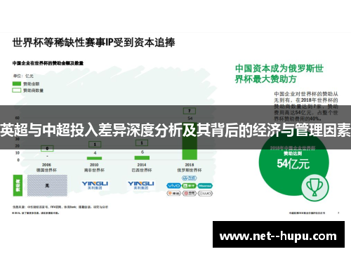 英超与中超投入差异深度分析及其背后的经济与管理因素