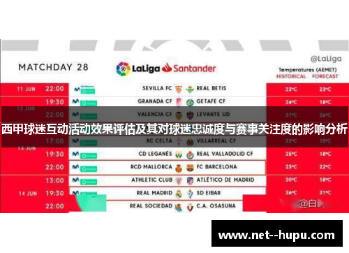 西甲球迷互动活动效果评估及其对球迷忠诚度与赛事关注度的影响分析