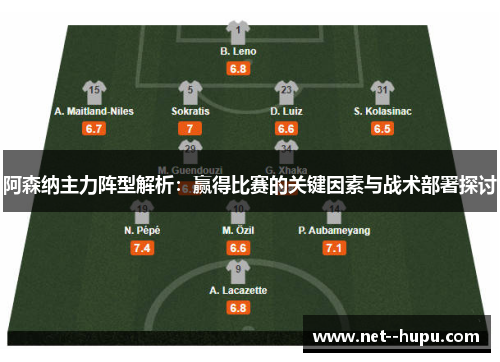 阿森纳主力阵型解析：赢得比赛的关键因素与战术部署探讨