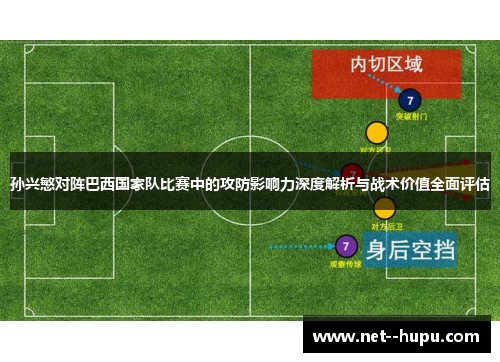 孙兴慜对阵巴西国家队比赛中的攻防影响力深度解析与战术价值全面评估
