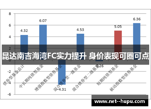 昆达南吉海湾FC实力提升 身价表现可圈可点